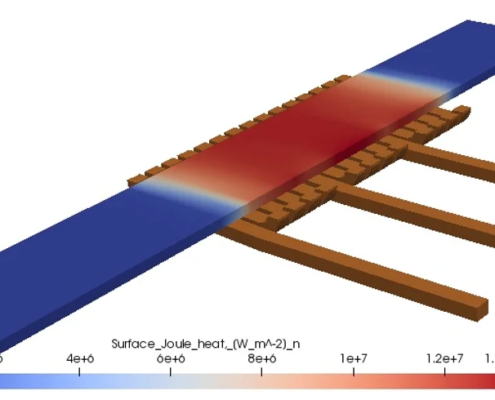 High frequency strip heating