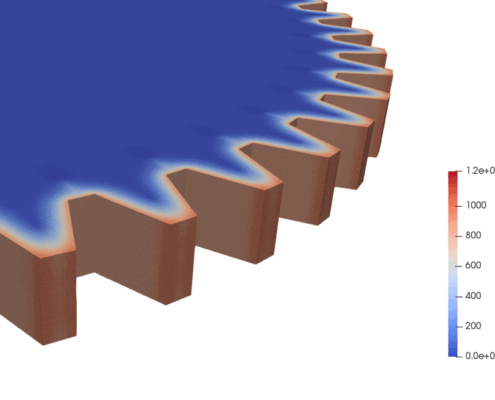 Induction hardening of a spur gear