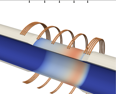 Engineering simulations - key for SMEs to unlock Industry 4.0