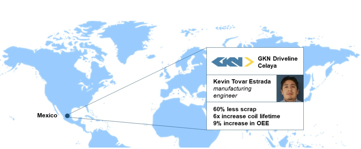 GKN Driveline Celaya increased overall equipment efficiency (OEE) for a CV joint hardening line by 9%