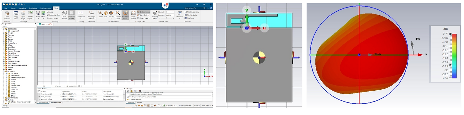 An independent comparison of the market-leading RF simulation software and CENOS RF