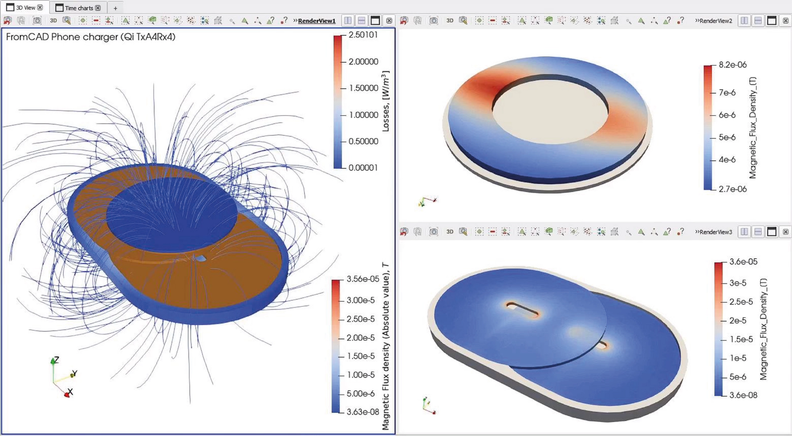 Unplugging the Future: Exploring Wireless Charging Simulations with CENOS