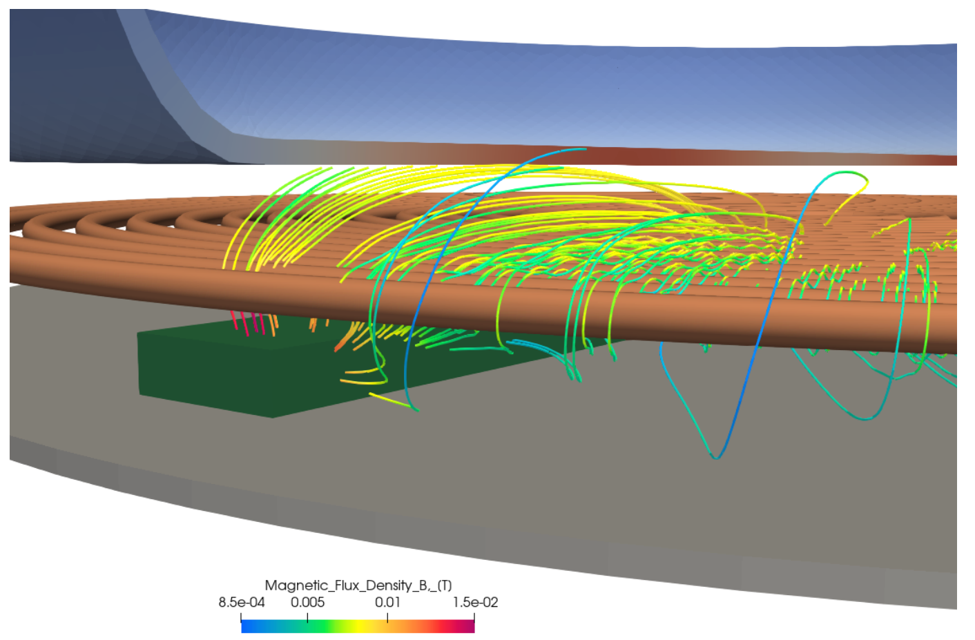 Optimizing an induction cooker coil efficiency with simulation software