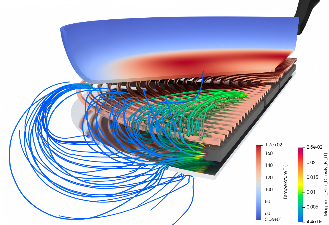 Optimizing an induction cooker coil efficiency with simulation software