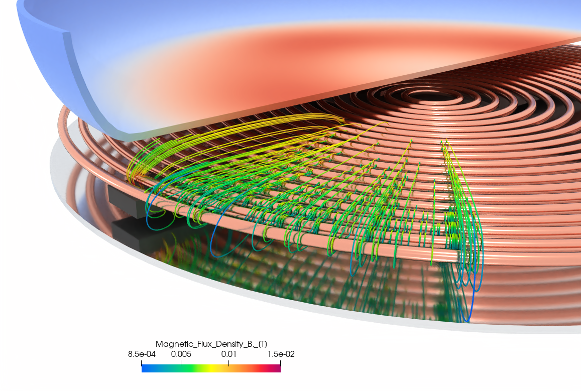 Optimizing an induction cooker coil efficiency with simulation software