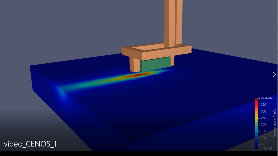 Temperature field on the surface and inside the material during the scanning process.