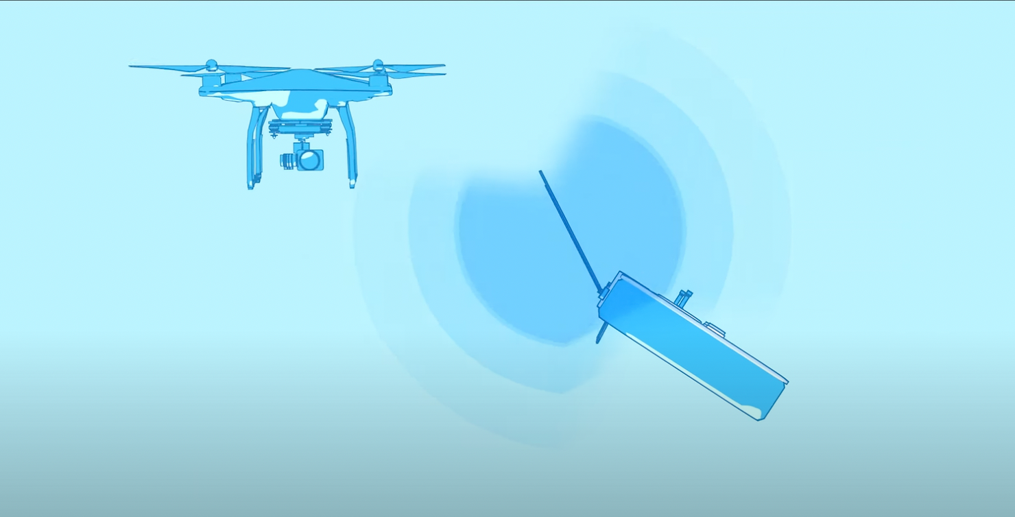 Simulation of different types of drones, quadcopter and UAV's