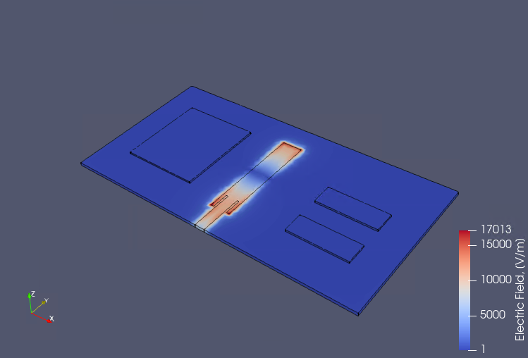 Simulation of different types of drones, quadcopter and UAV's