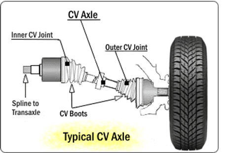 Solving the puzzle of impedance mismatching in EV part manufacturing