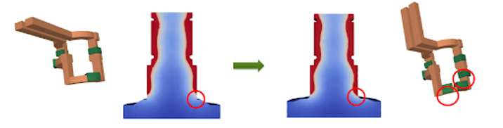 Solving the puzzle of impedance mismatching in EV part manufacturing