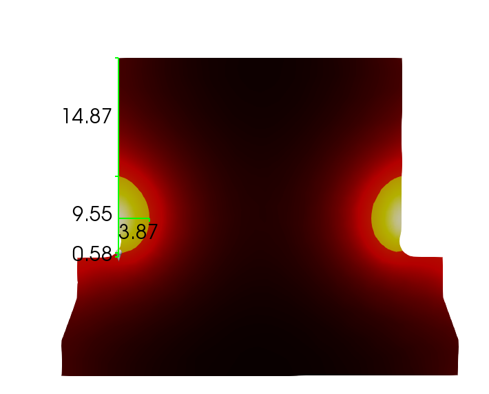 Validation case by SMS Elotherm: choosing the best workpiece and magnetic concentrator material