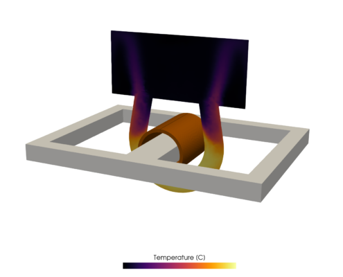 Induction Channel Furnace: case study. Temperature distribution.