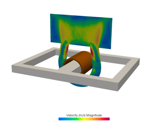 Induction Channel Furnace: case study. Flow velocity.