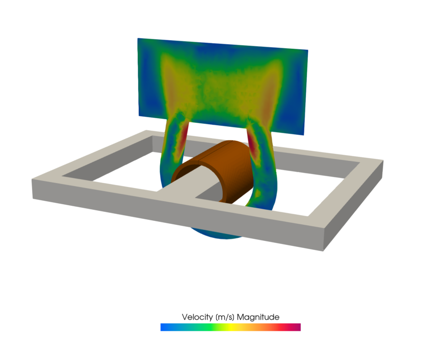 Induction Channel Furnace: case study. Flow velocity.