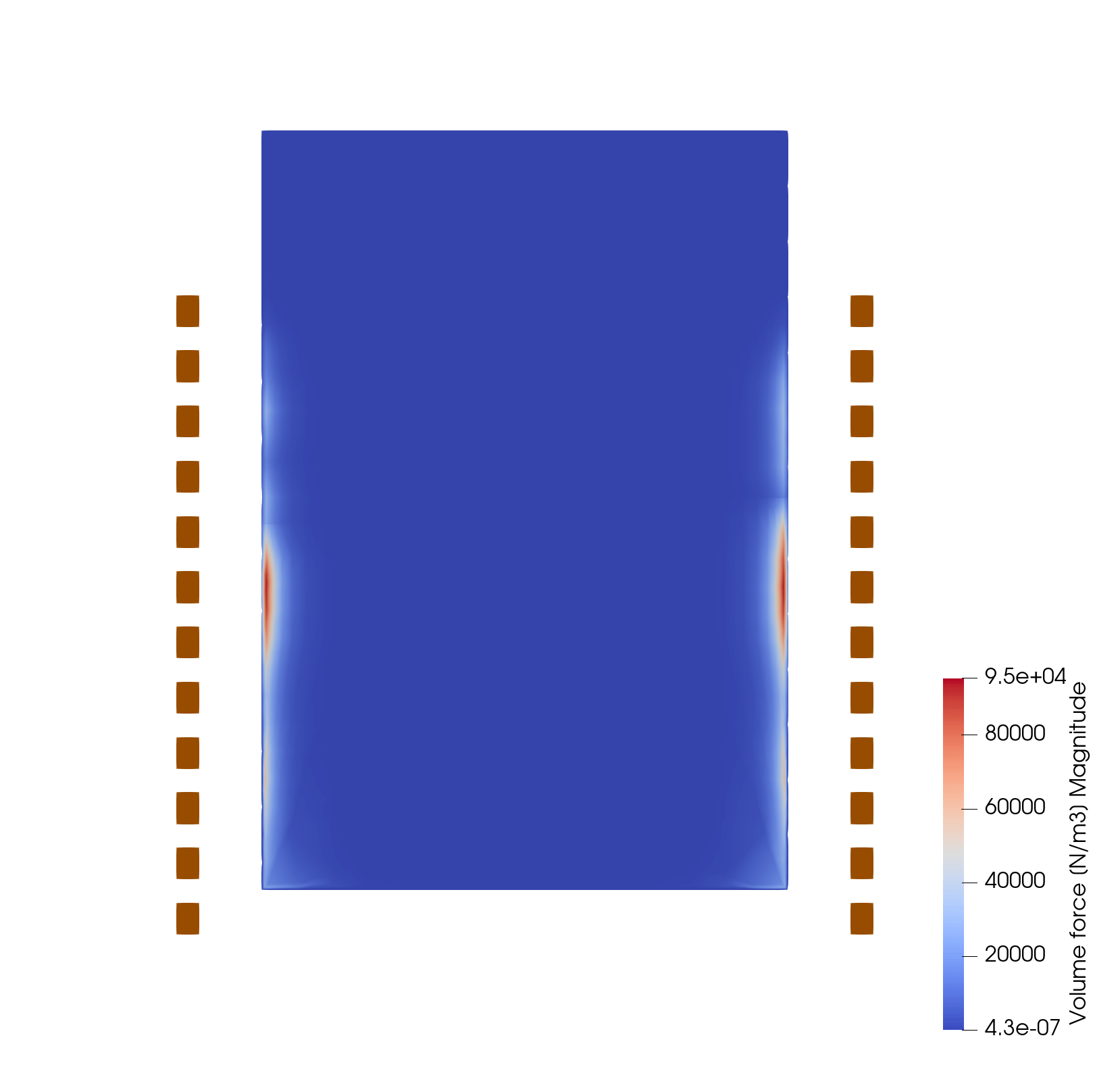 Induction Crucible Furnace: case study