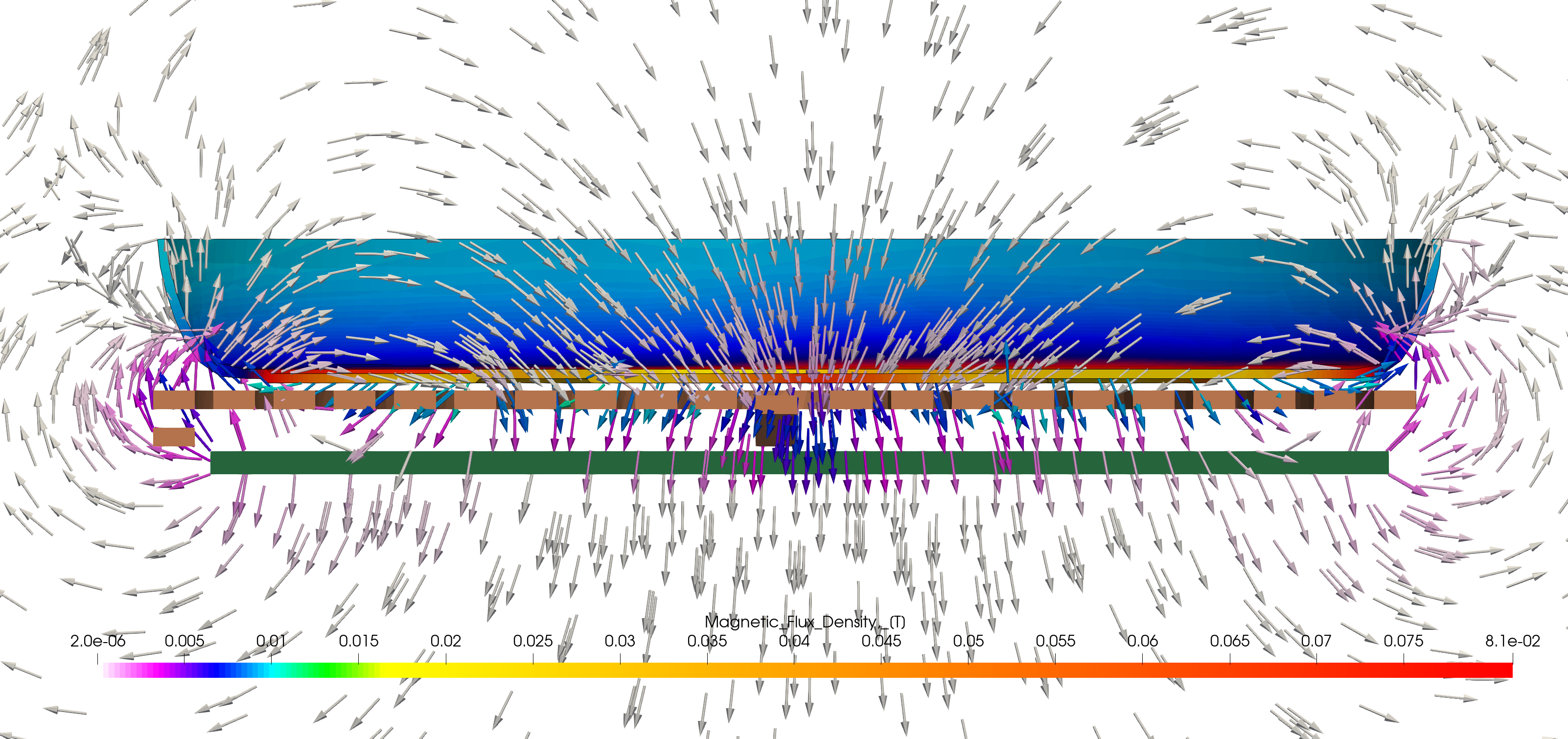 Magnetic field lines and field efficiency