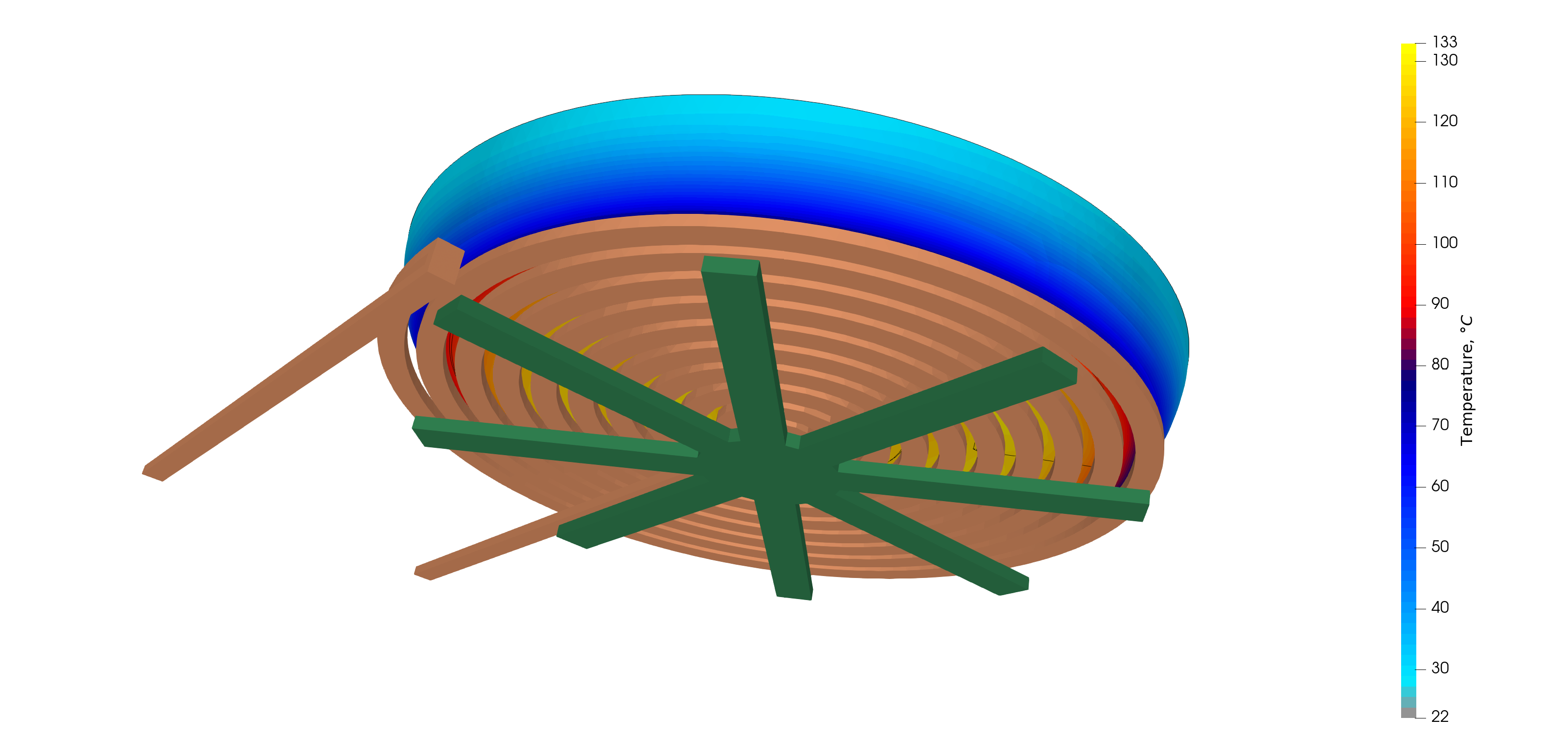 Coil and pan base interaction