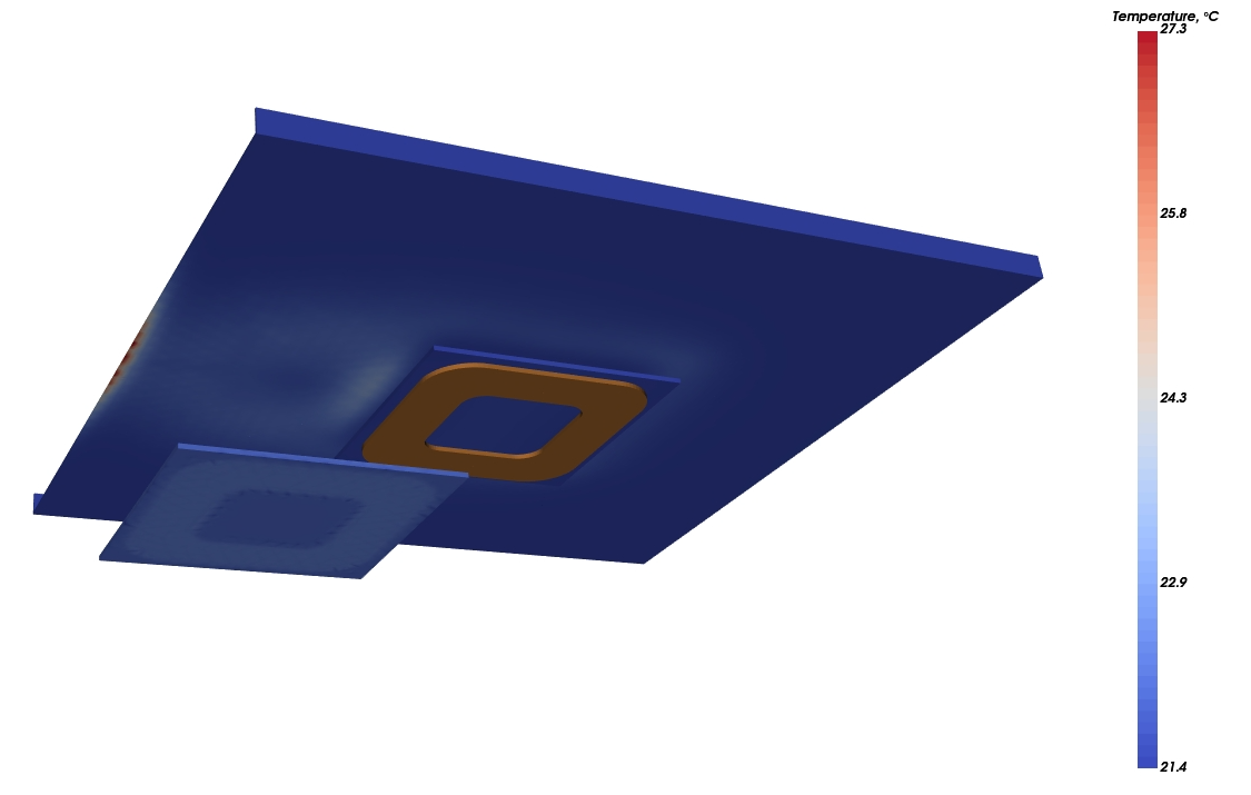 Temperature distribution of the charging coil