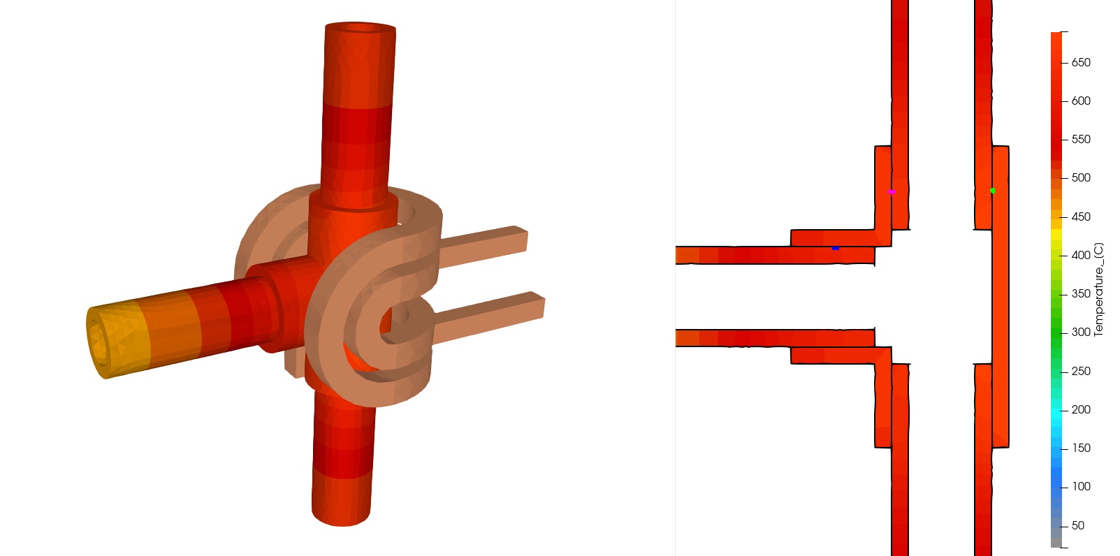 Induction brazing simulation: case study