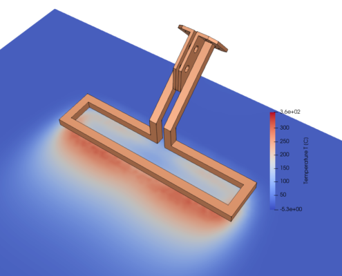 Simulation of a moving inductor for coating removal systems