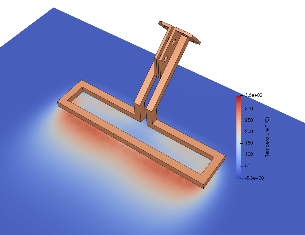 Simulation of a moving inductor for coating removal systems