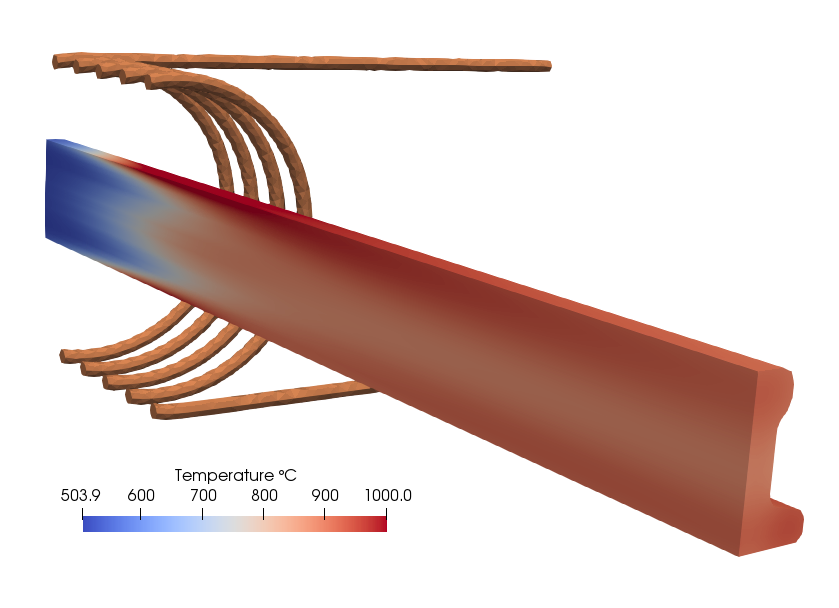 Induction heating In the railway & subway industry