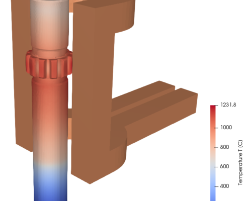 The big question - is the computer simulation of induction hardening accurate?