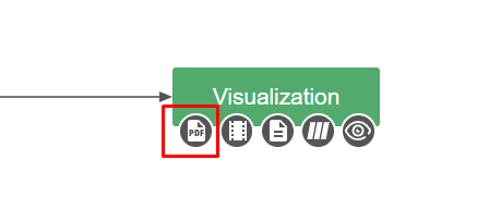 PDF export button from Desk view