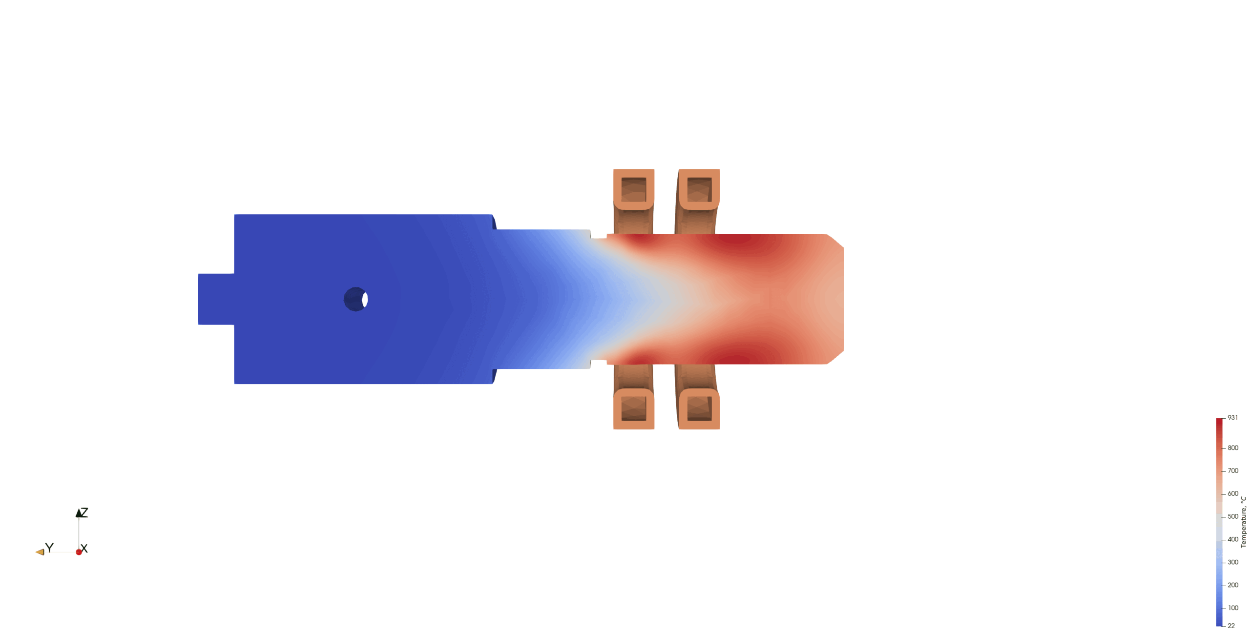 Temperature and cooling progression